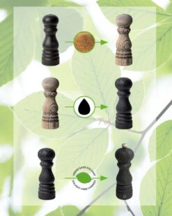 ALTO Autocuiseur Inox Ouverture Automatique + Panier CRISTEL